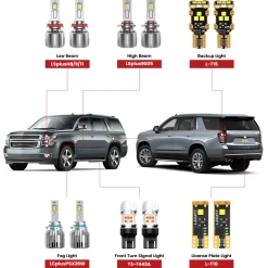 Fit for 2015-2020 Chevrolet Tahoe The Brightest LED Bulbs Upgrade | Tested and Verified