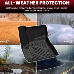 Fit for 2021-2026 Chevrolet Trailblazer Floor Mats, Fit Upper Cargo Deck Position Only