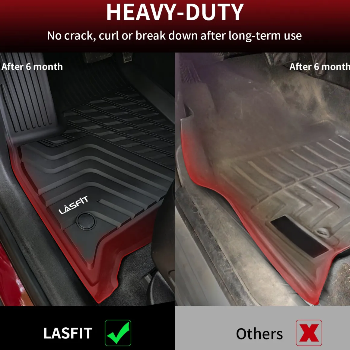 Fit for 2018-2023 Chevrolet Traverse Floor Mats or Seatback & Cargo Mat
