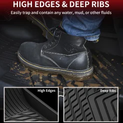 Fit for 2018-2023 Chevrolet Traverse Floor Mats or Seatback & Cargo Mat