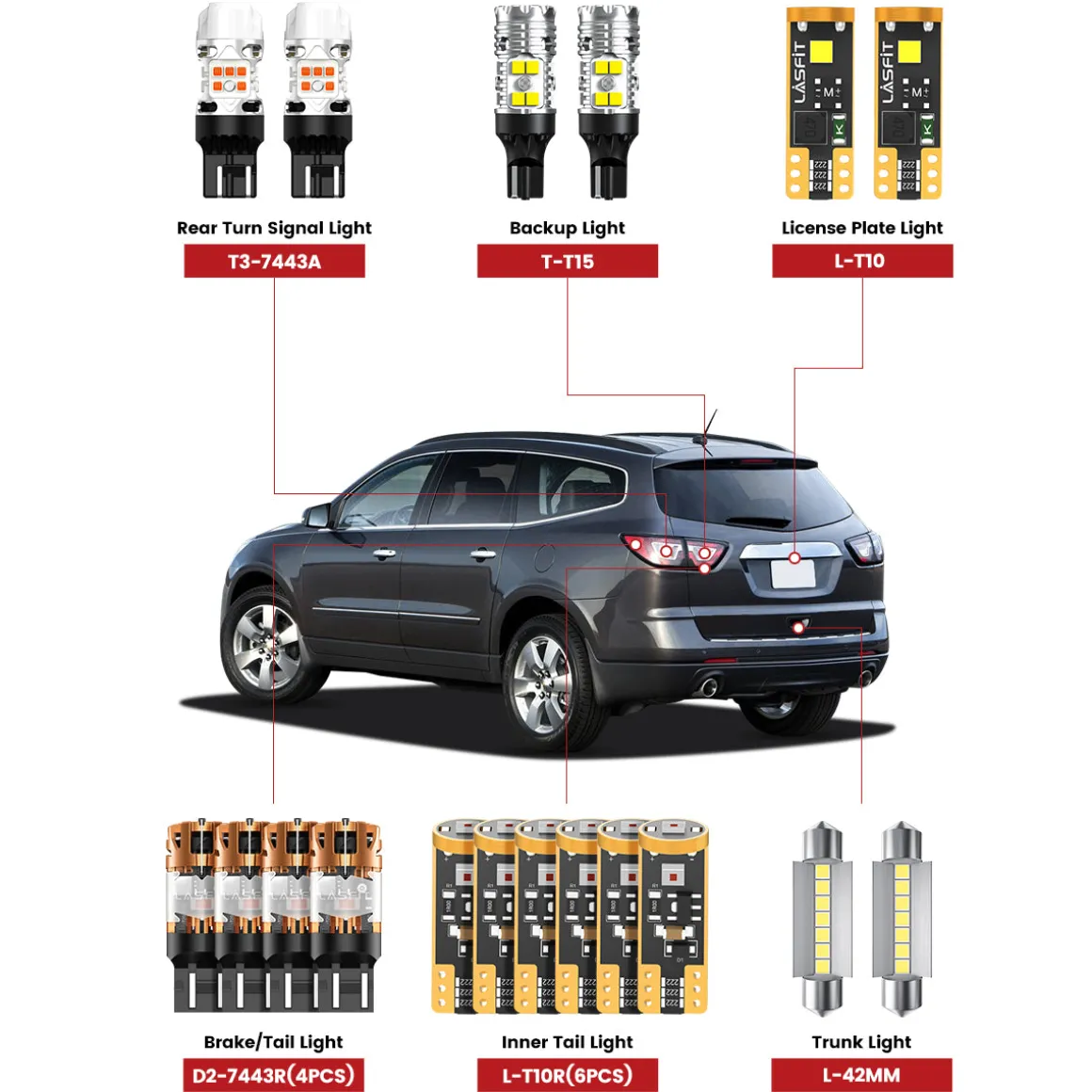 Fit for 2013-2017 Chevrolet Traverse The Brightest LED Bulbs Upgrade
