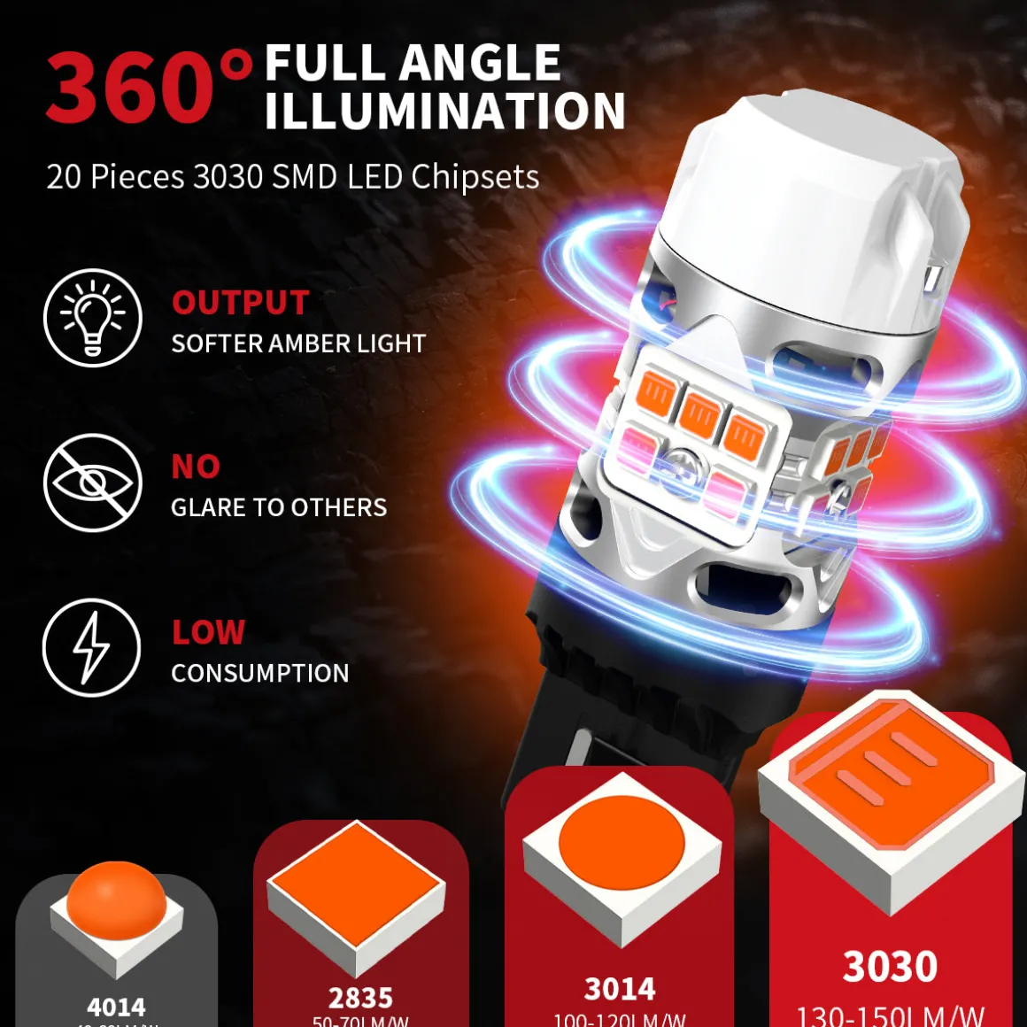 Fit for 2017-2022 Chevrolet Trax The Brightest LED Bulbs Upgrade