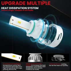 Fit for 2017-2022 Chevrolet Trax The Brightest LED Bulbs Upgrade