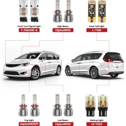 Fit for 2017-2019 Chrysler Pacifica The Brightest LED Bulbs Upgrade | Tested and Verified
