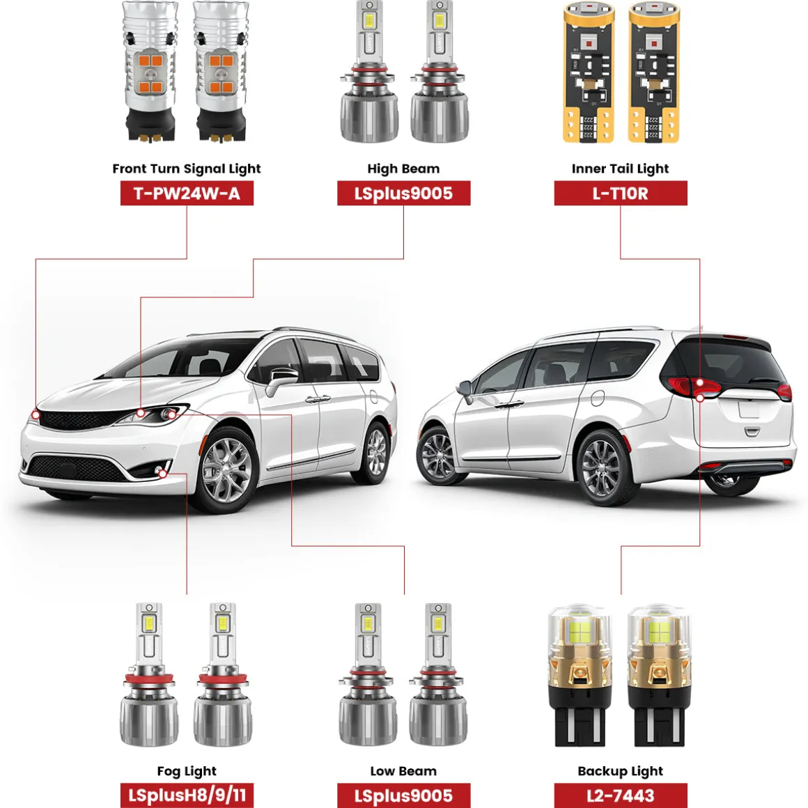 Fit for 2017-2019 Chrysler Pacifica The Brightest LED Bulbs Upgrade | Tested and Verified