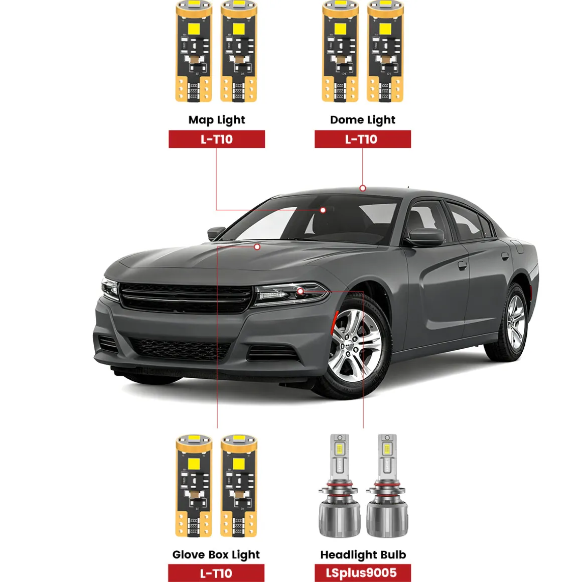 Fit for 2015-2022 Dodge Charger The Brightest LED Bulbs Upgrade | Tested and Verified