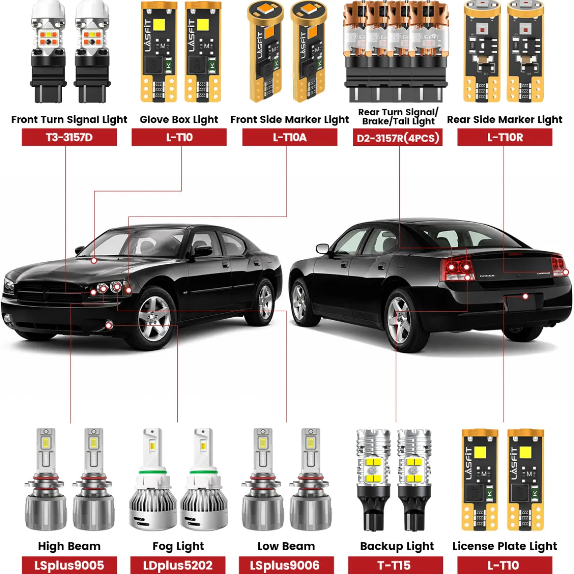 Fit for 2006-2010 Dodge Charger The Brightest LED Bulbs Upgrade