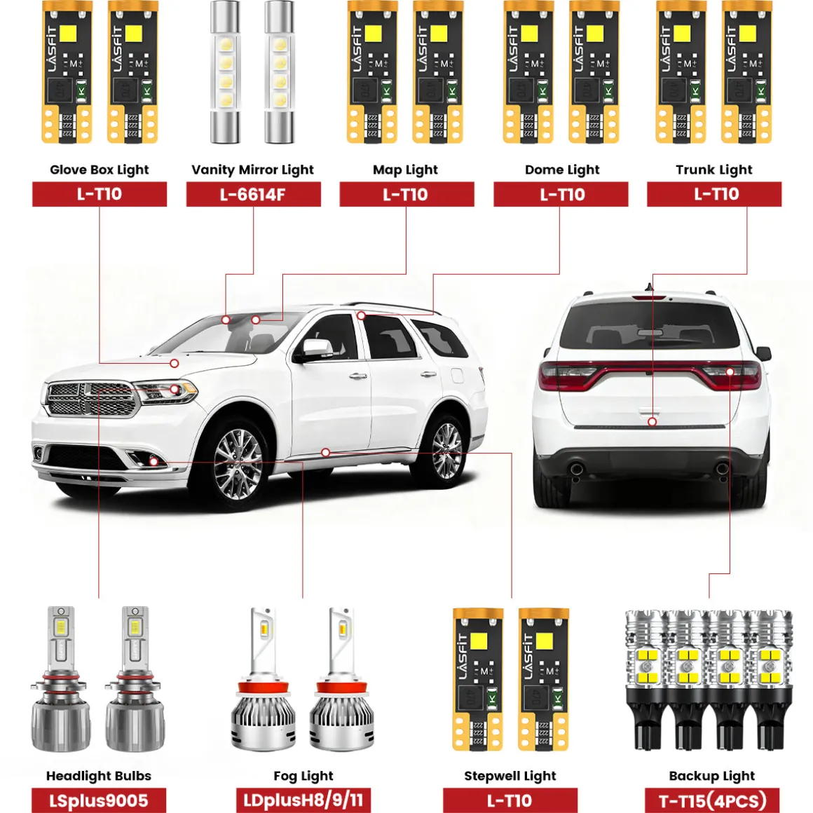 Fit for 2016-2020 Dodge Durango The Brightest LED Bulbs Upgrade | Tested and Verified