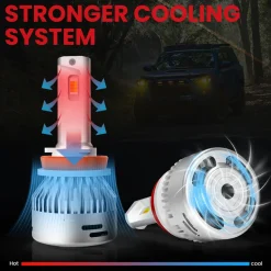 Fit for 2014-2015 Dodge Durango The Brightest LED Bulbs Upgrade | Tested and Verified