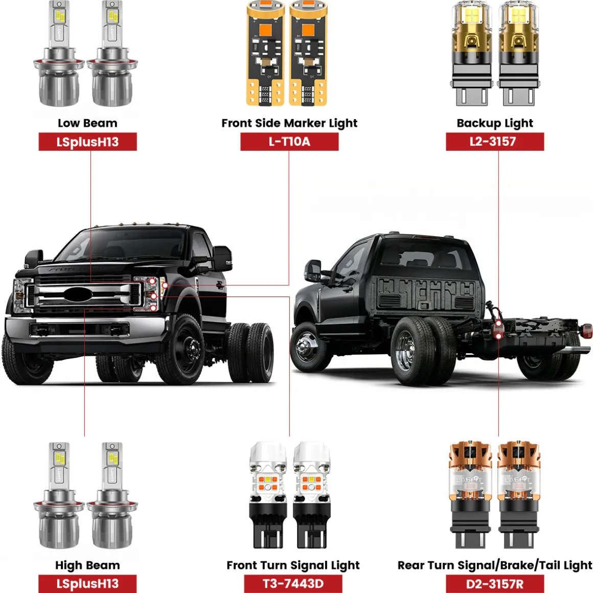 Fit for 2017-2019 Ford Chassis Cab F-350/450/550 The Brightest LED Bulbs Upgrade
