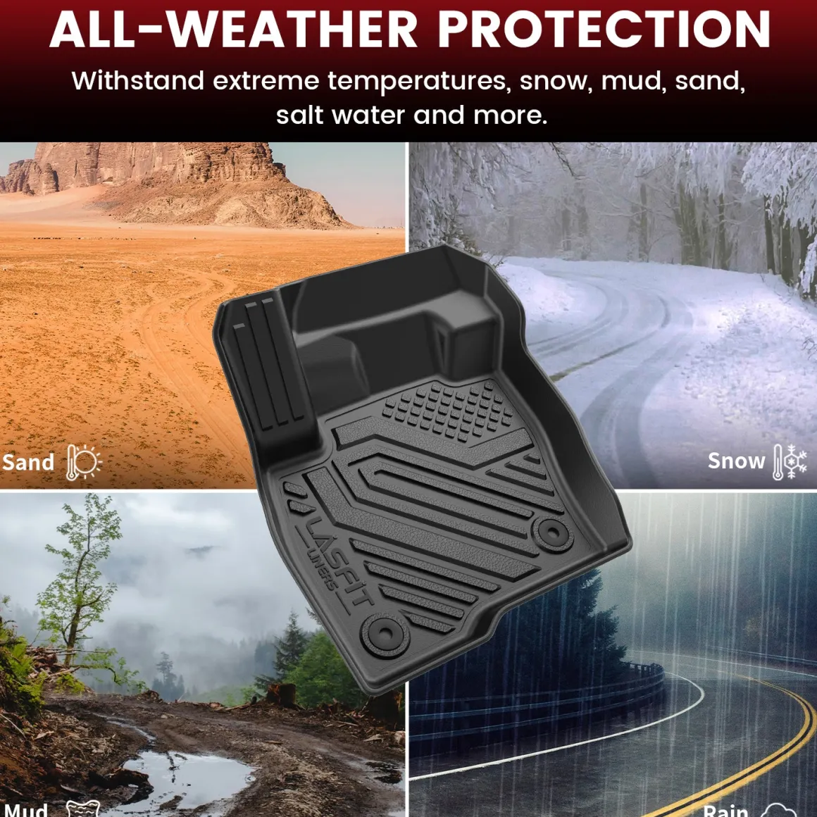 Fit for 2015-2024 Ford Edge & Edge ST Floor Mats or Seatback & Cargo Mats