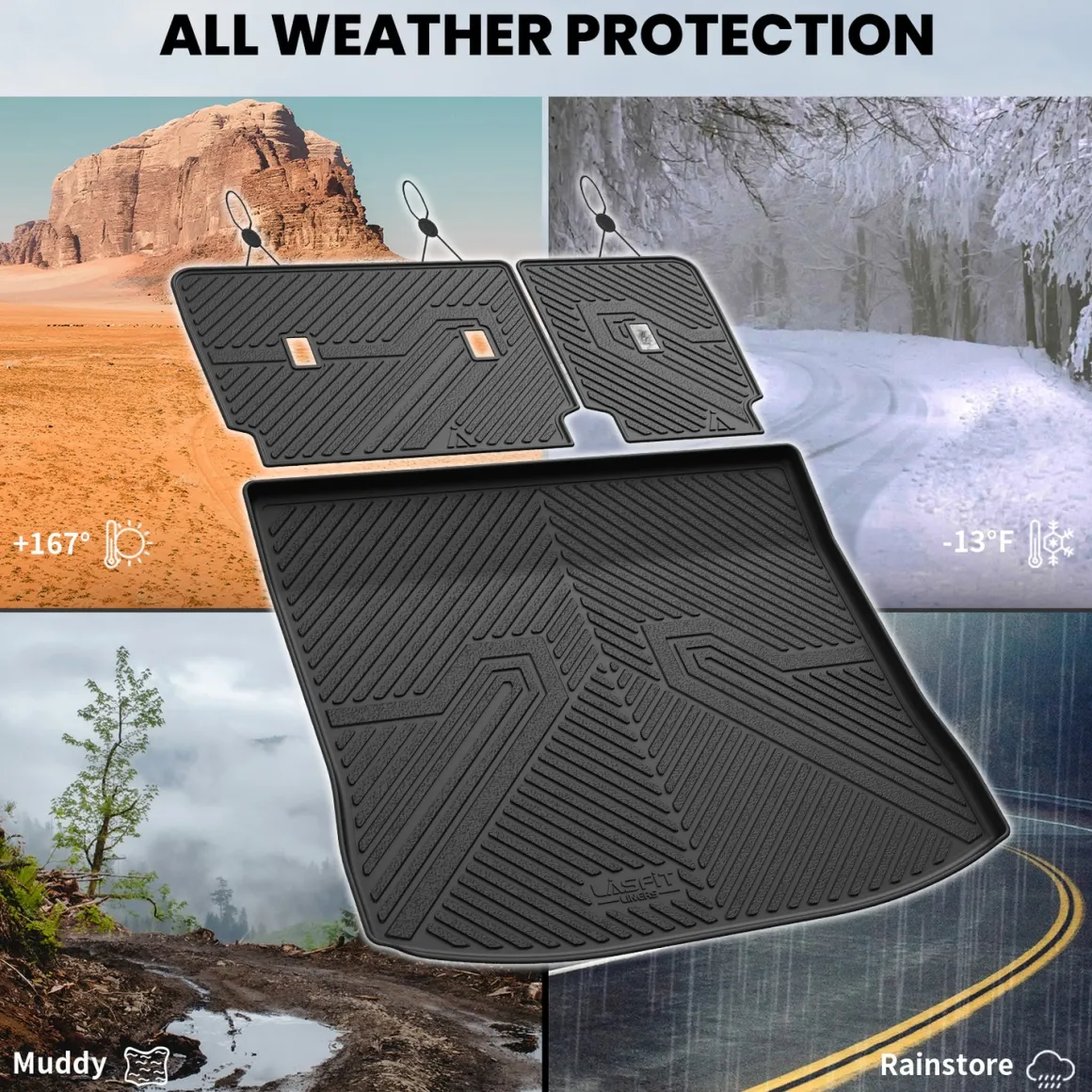 Fit for 2015-2024 Ford Edge & Edge ST Floor Mats or Seatback & Cargo Mats