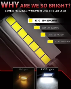 Fit for 2011-2014 Ford Edge The Brightest LED Bulbs Upgrade | Tested and Verified