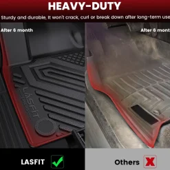 Fit for 2020-2026 Ford Escape Floor Mats or Seatback & Cargo Mats
