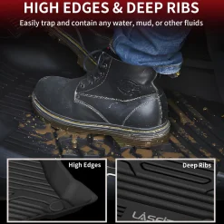 Fit for 2020-2026 Ford Escape Floor Mats or Seatback & Cargo Mats
