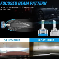 Fit for 2017-2018 Ford Escape The Brightest LED Bulbs Upgrade | Tested and Verified