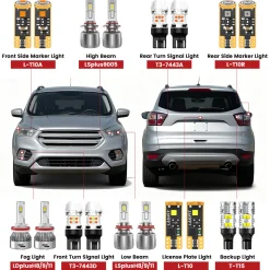 Fit for 2017-2018 Ford Escape The Brightest LED Bulbs Upgrade | Tested and Verified