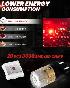 Fit for 2024-2025 Ford E-Transit LED Bulbs Upgrade | Tested and Verified