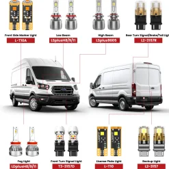 Fit for 2022-2023 Ford E-Transit The Brightest LED Bulbs Upgrade | Tested and Verified