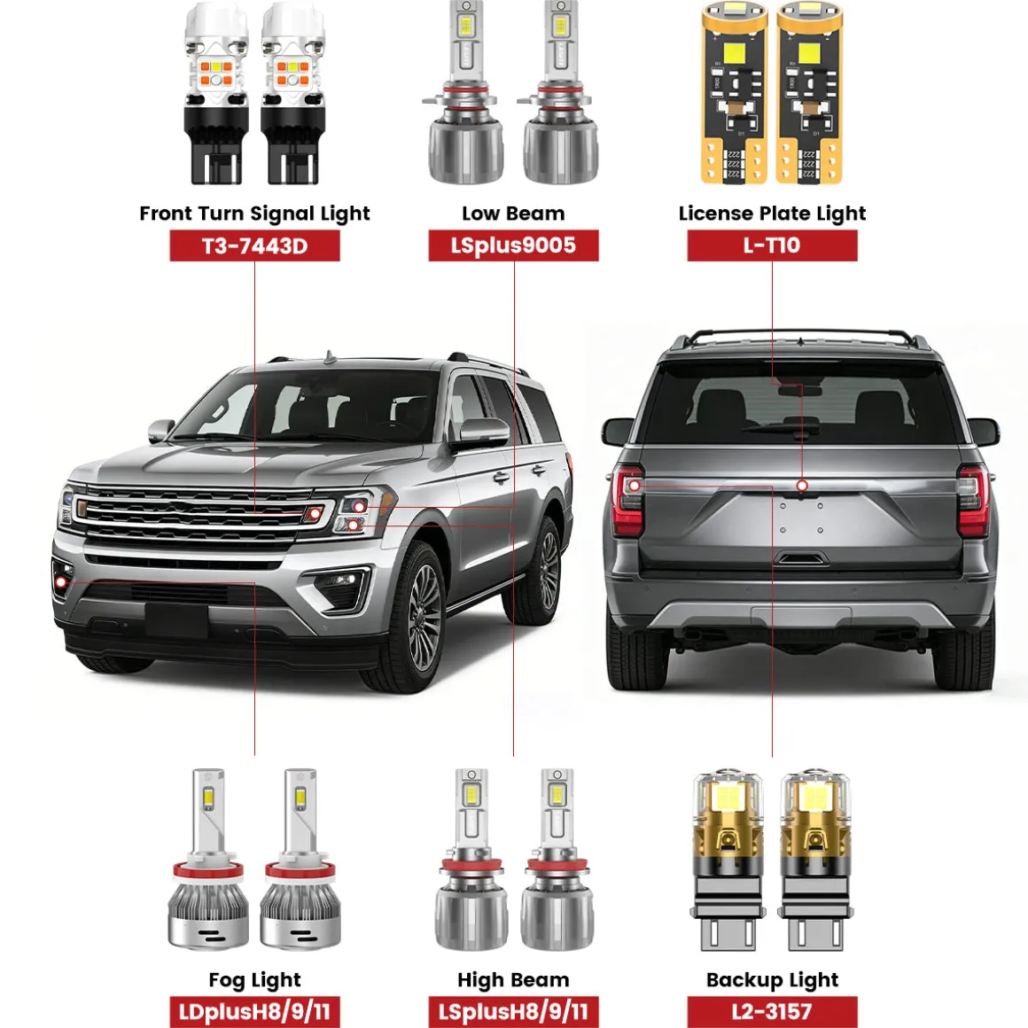 Fit for 2018-2021 Ford Expedition The Brightest LED Bulbs Upgrade | Tested and Verified