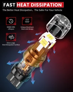 Fit for 2020-2024 Ford Explorer Exterior Lights Upgrade