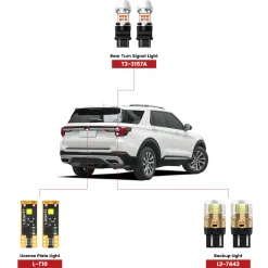 Fit for 2020-2024 Ford Explorer Exterior Lights Upgrade