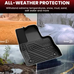 Fit for 2020-2026 Ford Explorer Floor Mats or Seatback & Cargo Mats