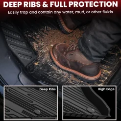 Fit for 2020-2026 Ford Explorer Floor Mats or Seatback & Cargo Mats