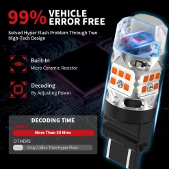 Fit for 2011-2015 Ford Explorer The Brightest LED Bulbs Upgrade | Tested and Verified