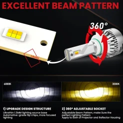 Fit for 2016-2019 Ford Explorer The Brightest LED Bulbs Upgrade