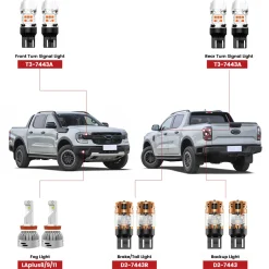 Fit for 2024-2026 Ford Ranger LED Bulbs Upgrade | Tested and Verified