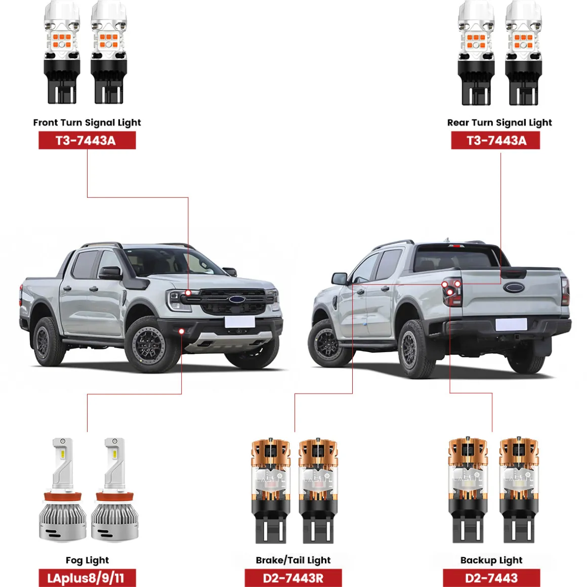 Fit for 2024-2026 Ford Ranger LED Bulbs Upgrade | Tested and Verified
