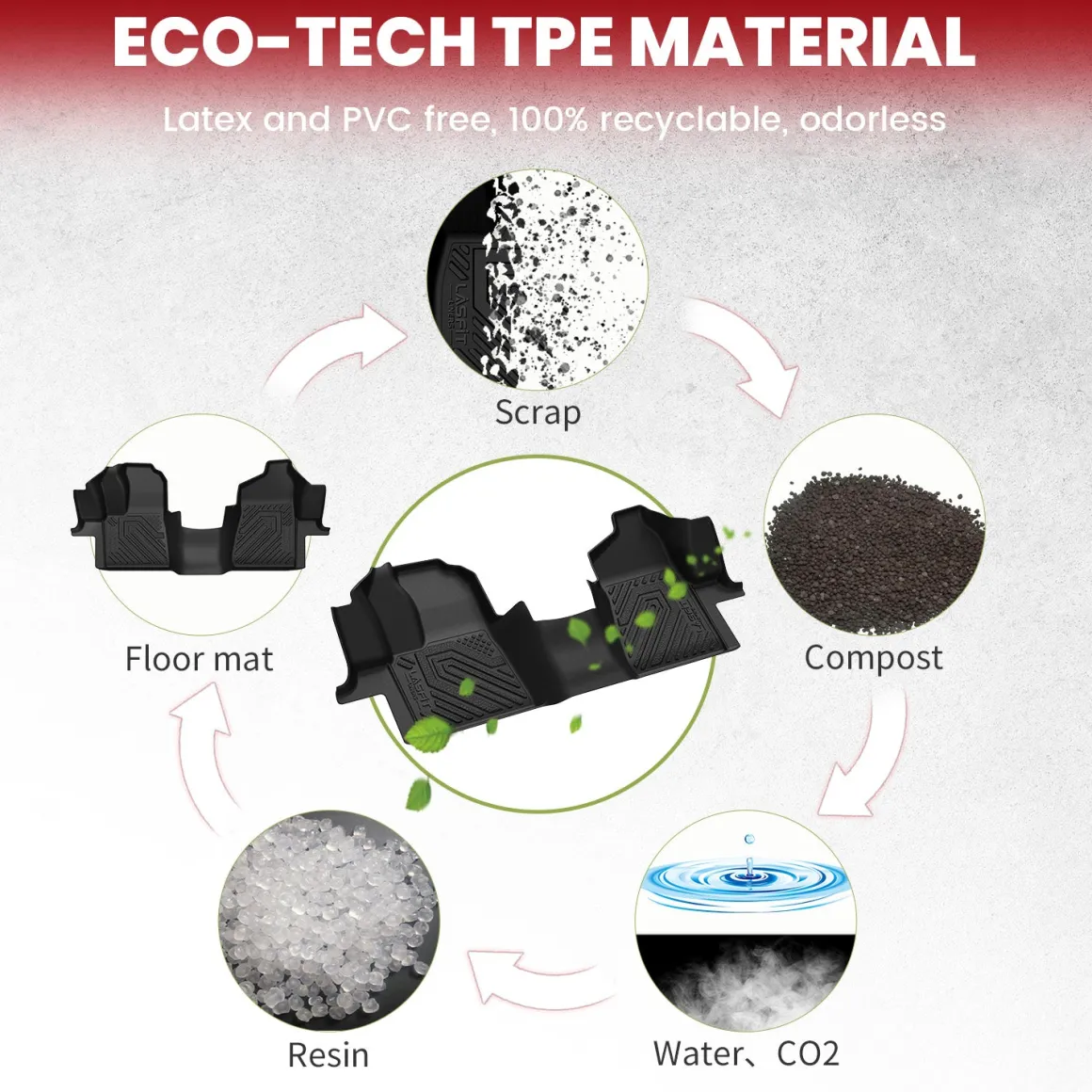 Fit for 2015-2021 Ford Transit 150/250/350 Floor Mats 1st Row, Fit Vinyl Floor Only