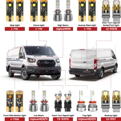 Fit for 2015-2025 Ford Transit-150/250/350 The Brightest LED Bulbs Upgrade | Tested and Verified
