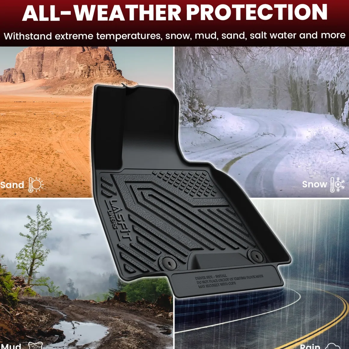 Fit for 2021-2024 Genesis GV80 Floor Mats & Cargo Mat, Fit 5 Seats Only, Not Fit G80