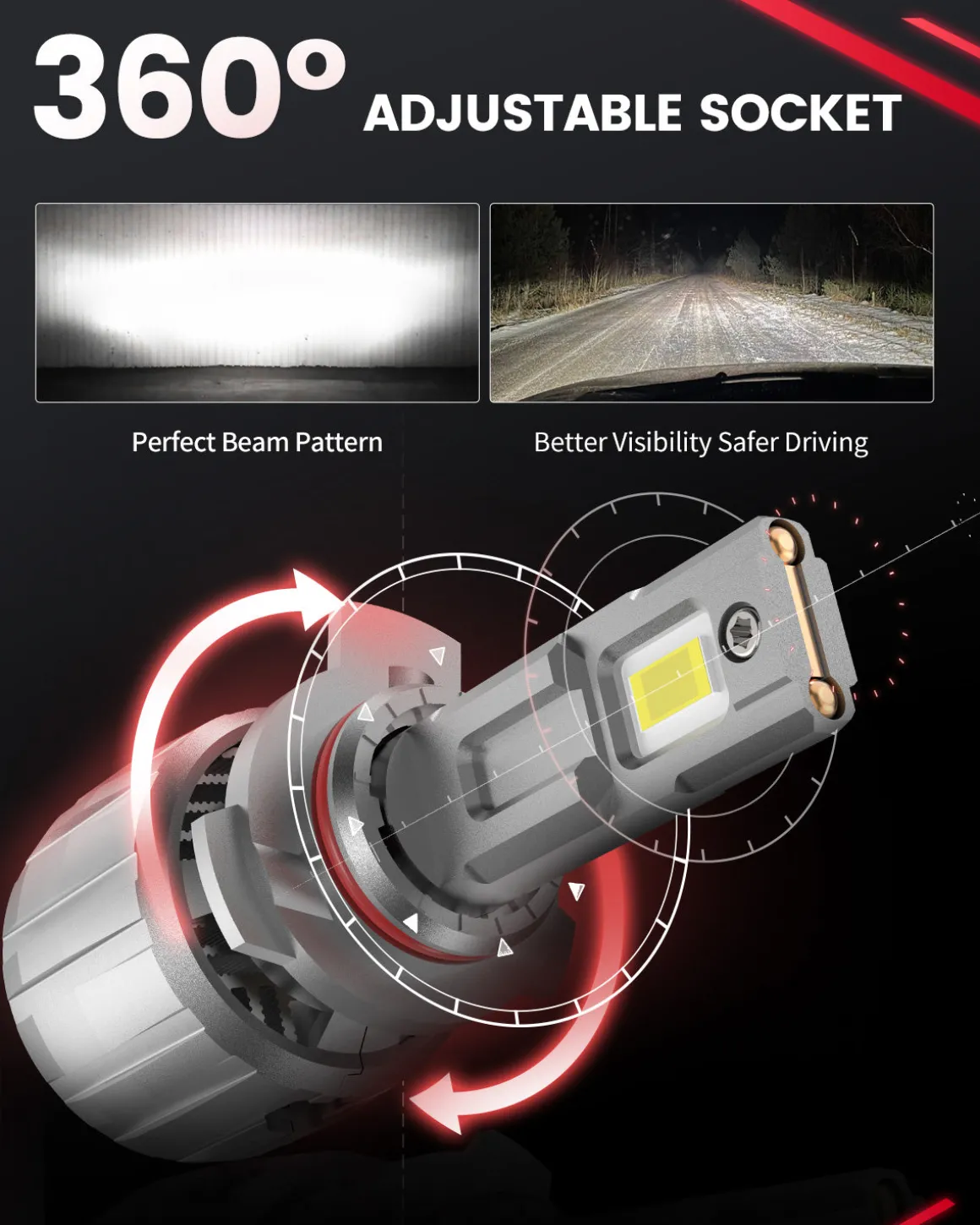 Fit for 2017-2019 GMC Acadia The Brightest LED Bulbs Upgrade | Tested and Verified