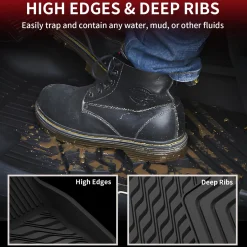 Fit for 2015-2022 GMC Canyon Custom Floor Mats, Fit Carpet Floor Only