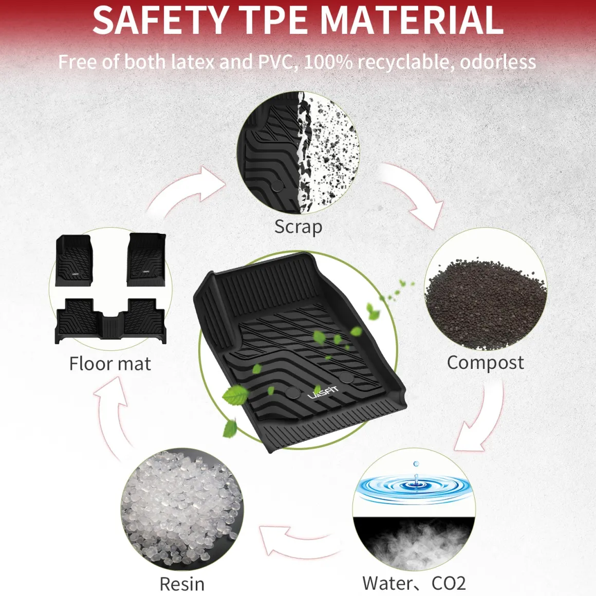 Fit for 2015-2022 GMC Canyon Custom Floor Mats, Fit Carpet Floor Only