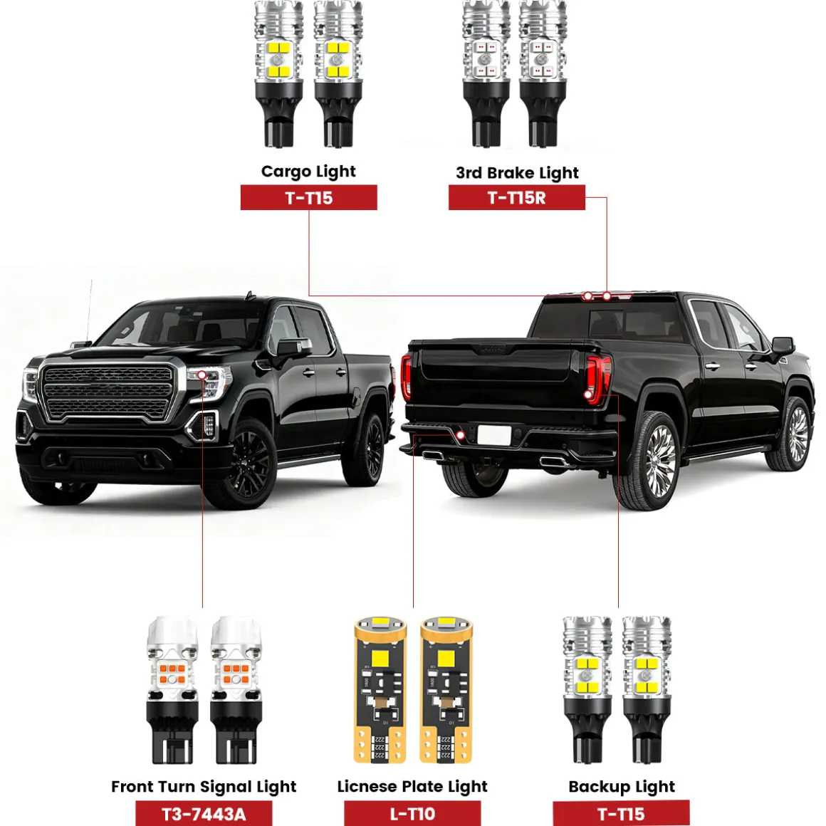 Fit for 2019-2021 GMC Sierra 1500 LED Bulbs Upgrade | Tested and Verified