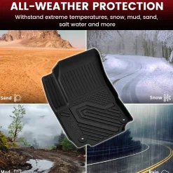 Fit for 2018-2024 GMC Terrain (Include Denali) Floor Mats or Cargo Mat