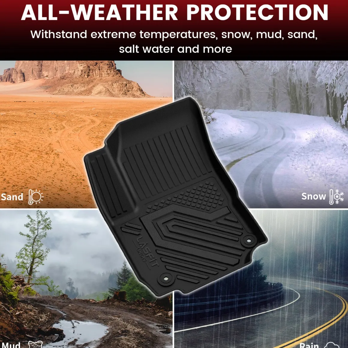 Fit for 2018-2024 GMC Terrain (Include Denali) Floor Mats or Cargo Mat