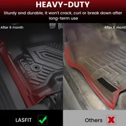 Fit for 2015-2020 GMC Yukon Floor Mats & Seatback & Cargo Mat