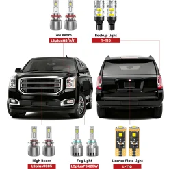 Fit for 2015-2020 GMC Yukon The Brightest LED Bulbs Upgrade | Tested and Verified