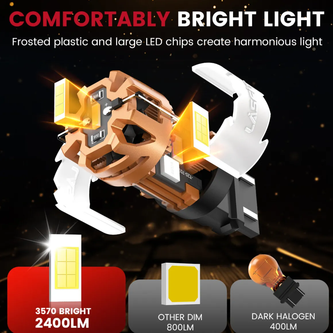 Fit for 2000-2006 GMC Yukon/ Yukon XL The Brightest LED Bulbs Upgrade