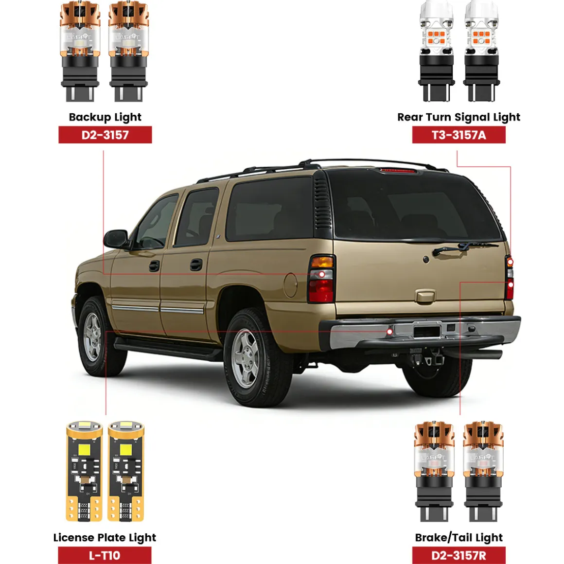 Fit for 2000-2006 GMC Yukon/ Yukon XL The Brightest LED Bulbs Upgrade