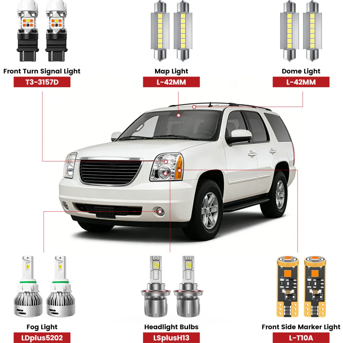 Fit for 2007-2014 GMC Yukon / Yukon XL The Brightest LED Bulbs Upgrade