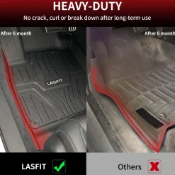 Fit for 2018-2022 Honda Accord Custom Floor Mats or Cargo Mat, Hybrid Model Included