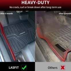 Fit for 2016-2021 Honda Civic Custom Floor Mats or Cargo Mat