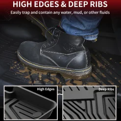 Fit for 2016-2021 Honda Civic Custom Floor Mats or Cargo Mat