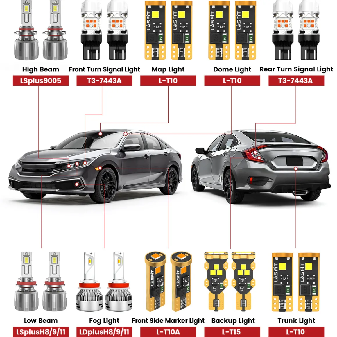 Fit for 2016-2021 Honda Civic Sedan Coupe Hatchback The Brightest LED Bulbs Upgrade | Tested and Verified